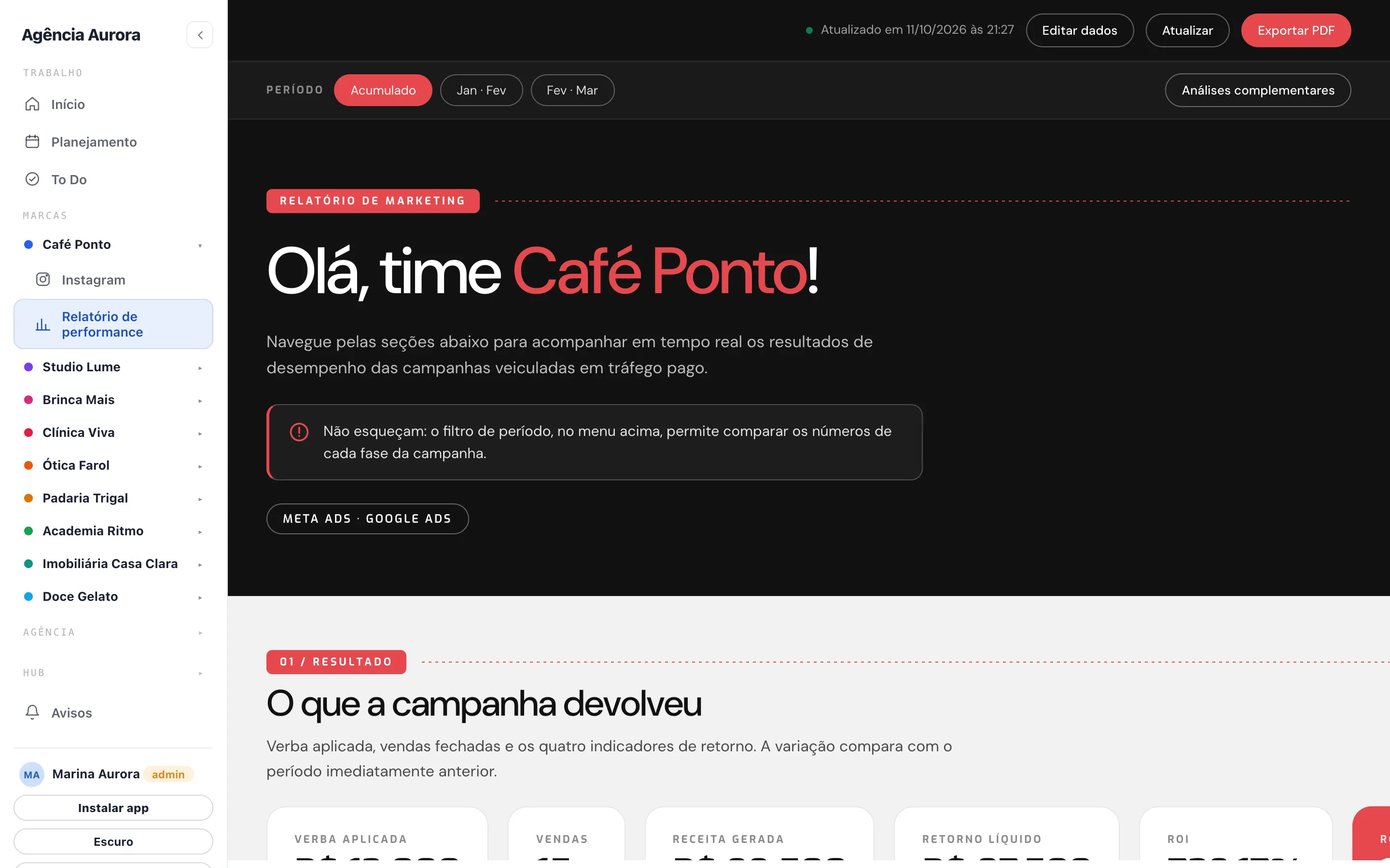 Relatório mensal do cliente